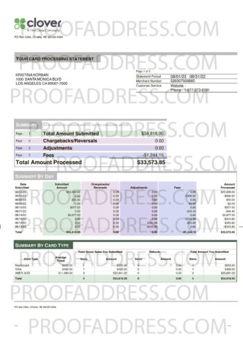 bank statement Clover