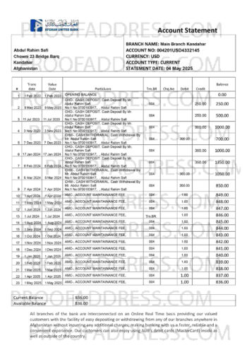 bank statement Afgan United Bank