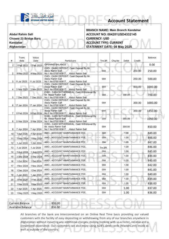 bank statement Afgan United Bank
