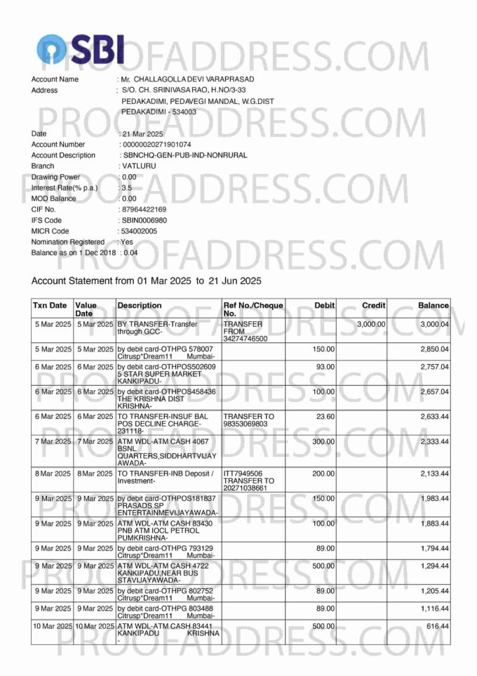 bank statement SBI
