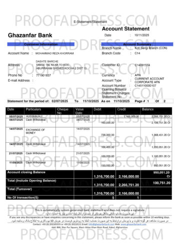 bank statement Ghazanfar Bank